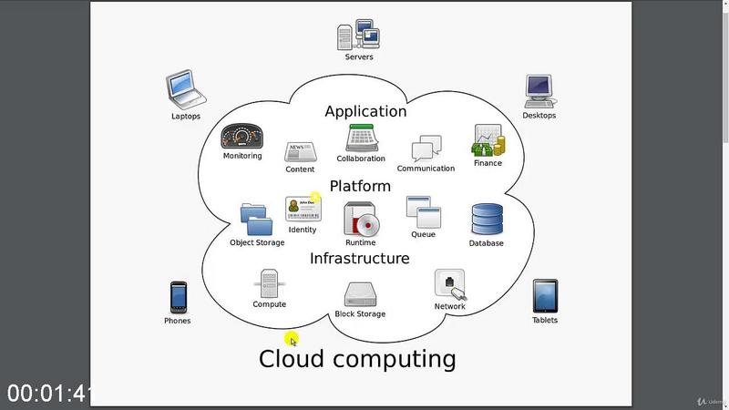 A-Complete-Guide-to-Agile-CRM.jpg