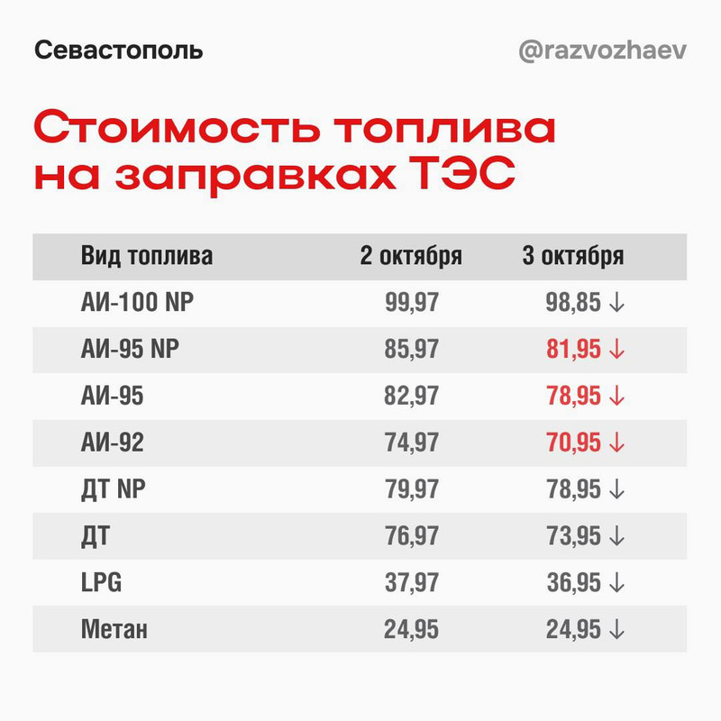 Изображение WhatsApp 2025-10-02 в 17.31.01_8dd173d2