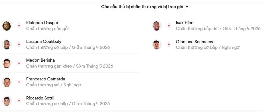 luc luonjg Lecce vs Atalanta