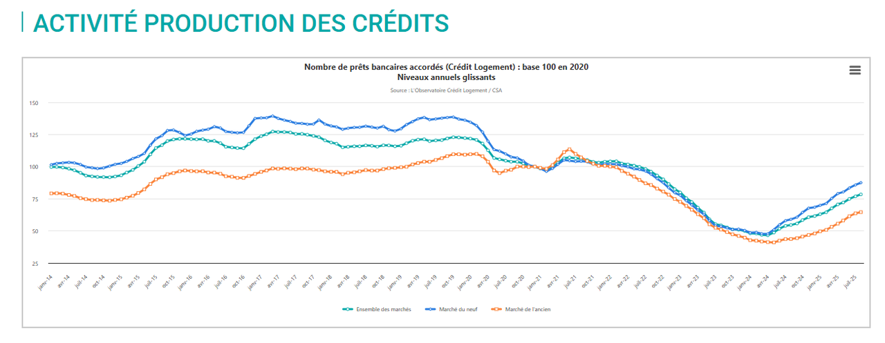 Capture d’écran 2025-09-05 114456