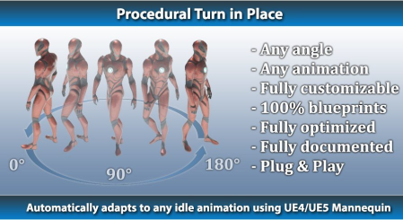 Unreal Engine Marketplace - Procedural Turn in Place System (5.1)