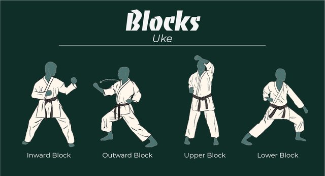 karate-blocks.jpg