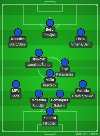 lineup-(2).png