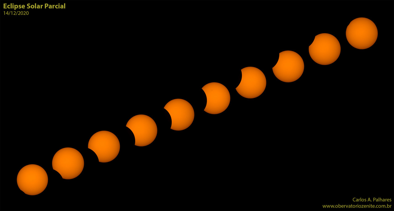 Todos composição peq