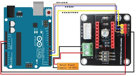 DRV8825 A4988 Expansion Board Circuit