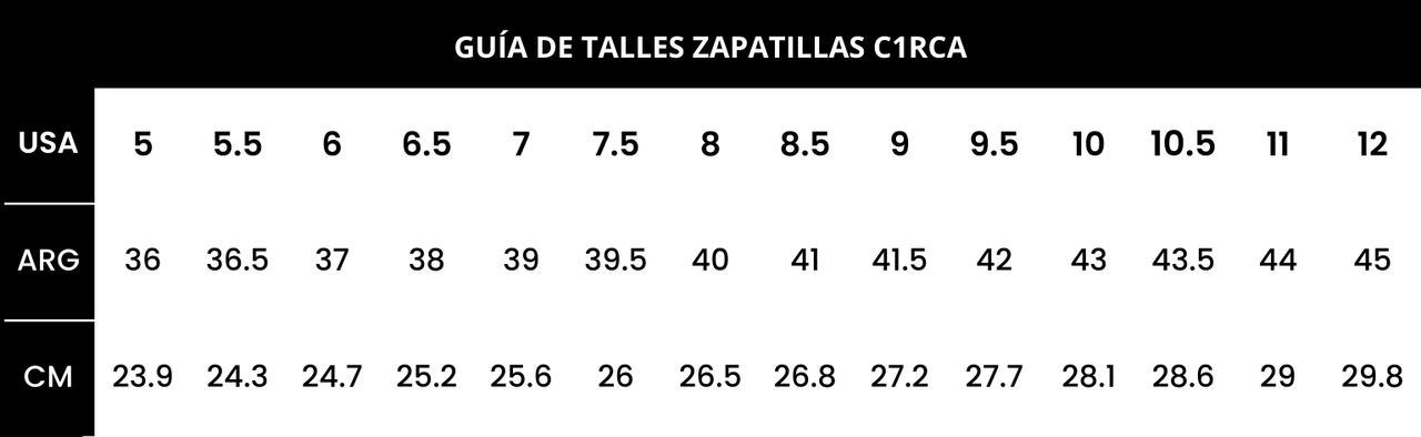 Tabla de talles C1RCA
