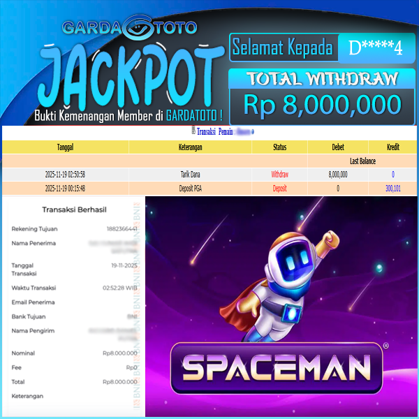 JACKPOT DI PERMAINAN SLOT SPACEMAN WD Rp 8,000,000,- DIBAYAR LUNAS GARDATOTO MANTAP !