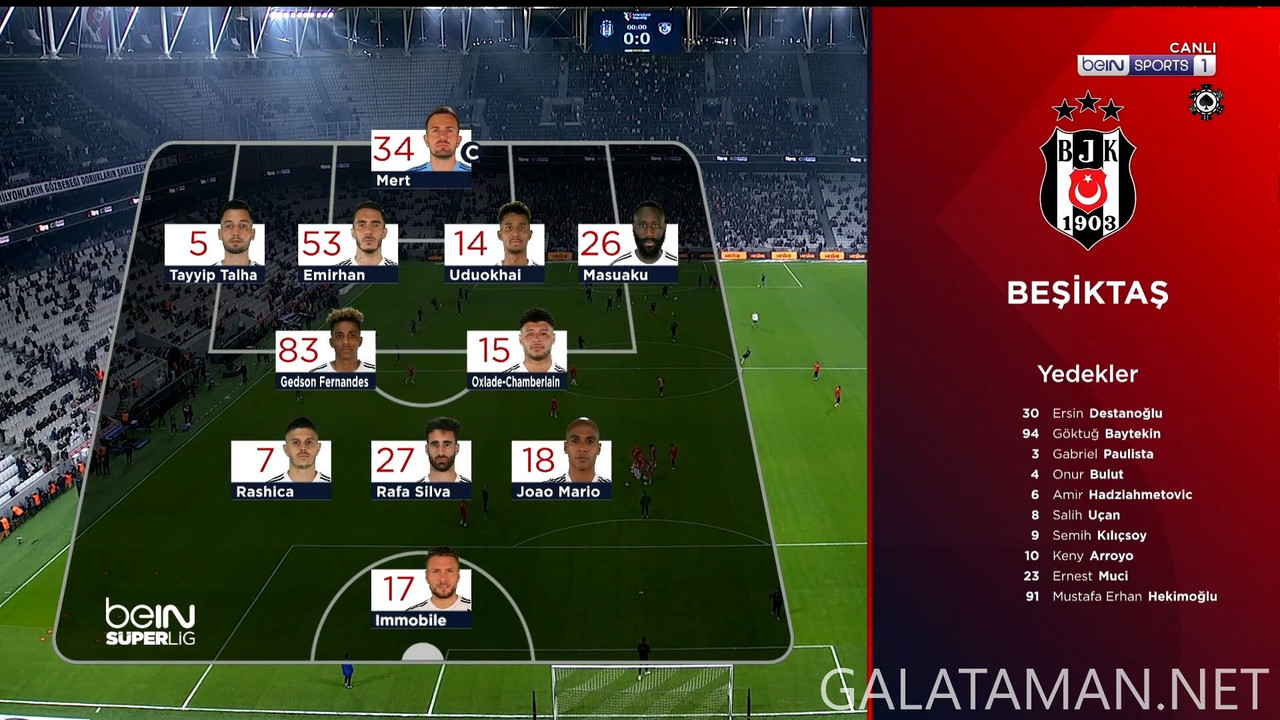 [Image: 20250310-BJK-GAZ-TSL-F-TR-1080-mkv-snaps...40-188.jpg]