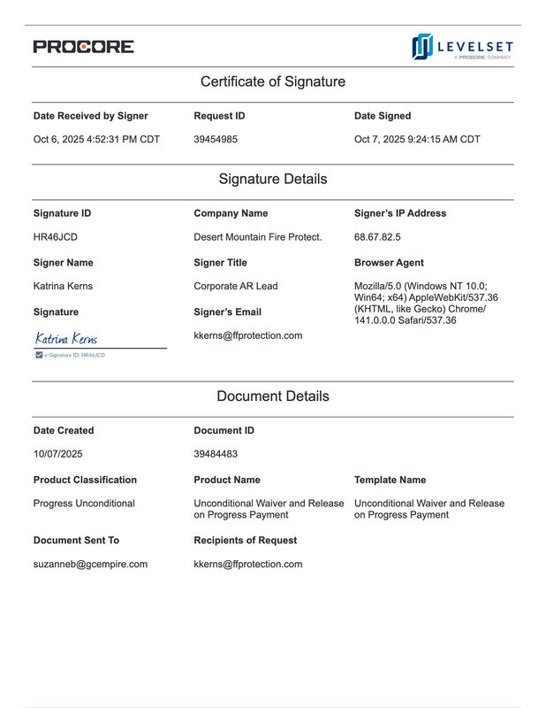 Certificate of Signature