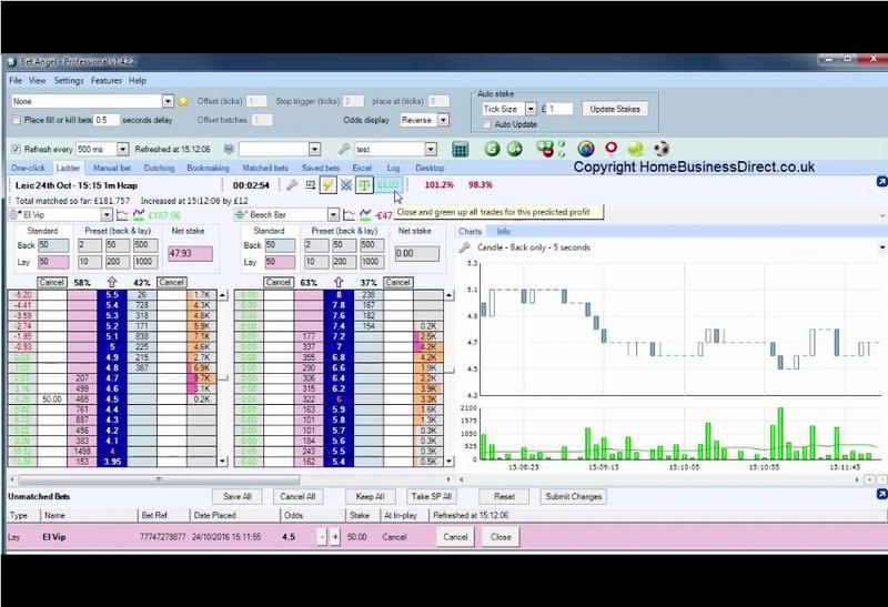 [Image: G-PBetfair-Scalping.jpg]