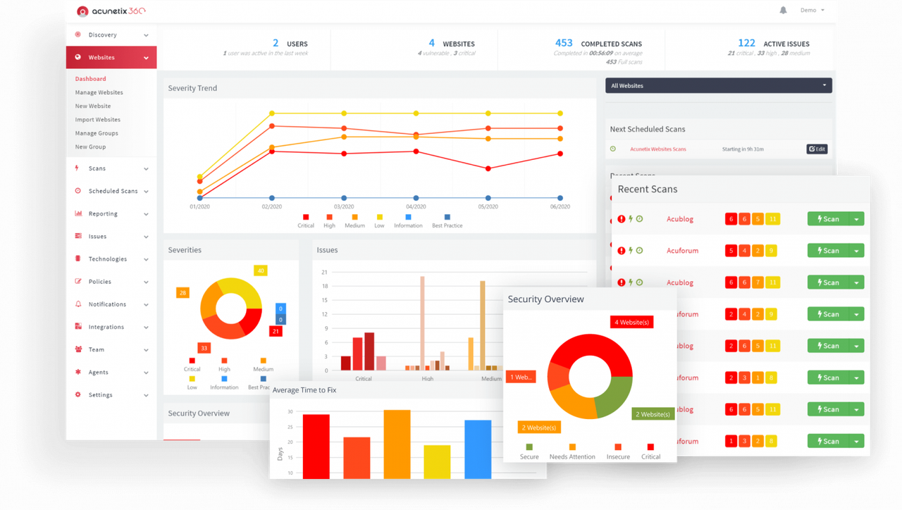acunetix-360-dashboard-updates-2020-1536x869.png