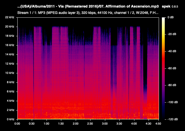 07 Affirmation of Ascension mp3