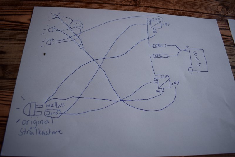 Guide Koppla och montera extraljus | Forum