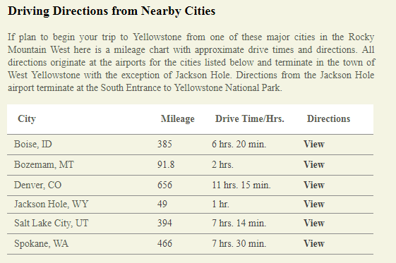 Rutas Parques Oeste Usa incluyendo Yellowstone - Forum West Coast of USA