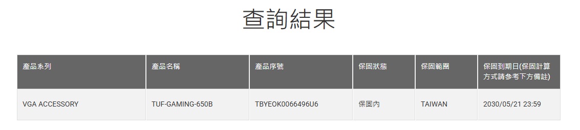 華碩 TUF 650W