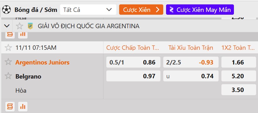 Tỷ lệ kèo Argentinos vs Belgrano