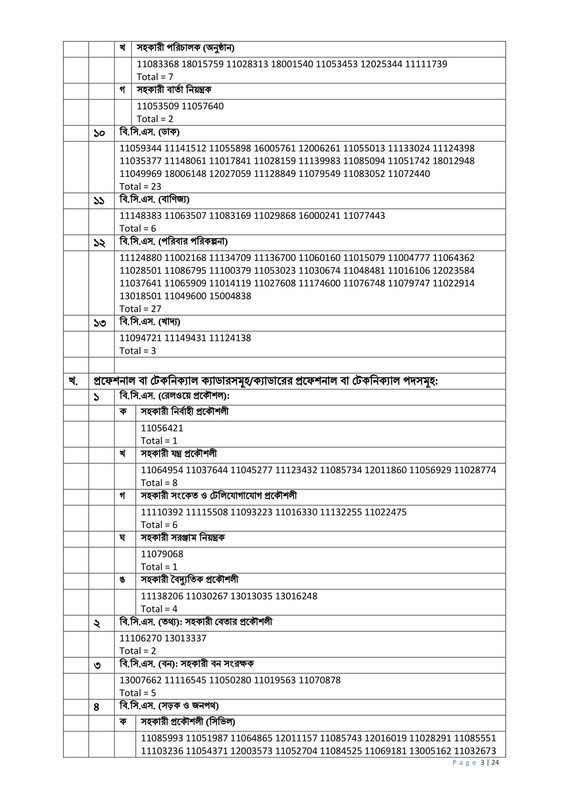 44th-BCS-Revised-Supplementary-Final-Result-2025-PDF-03