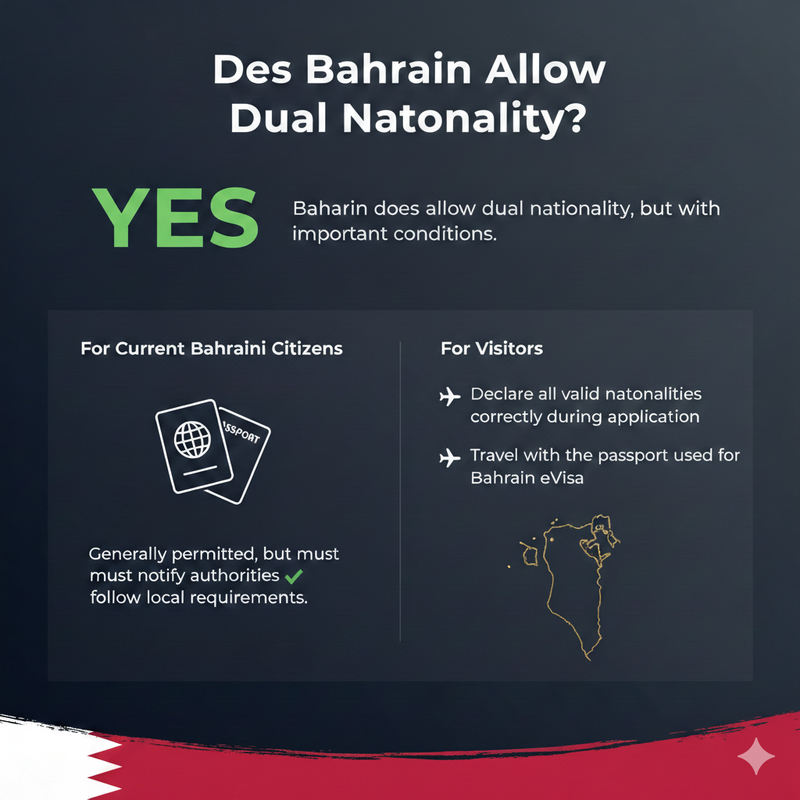 Bahrain eVisa for Chad Citizens - Newsglo