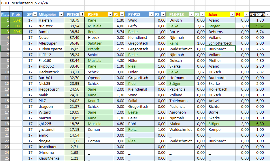 [Verknüpftes Bild von i.postimg.cc]