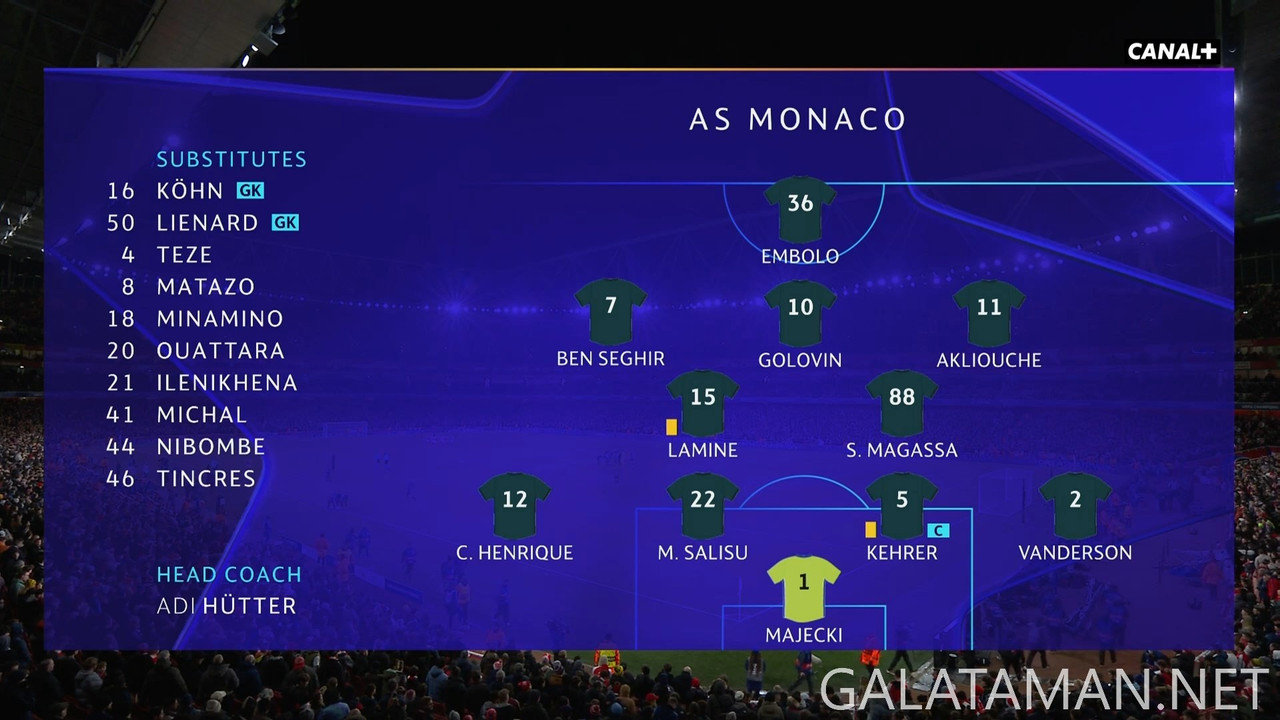 [Image: 20241211-ARS-MON-UCL-1-FR-1080-mkv-snaps...52-928.jpg]