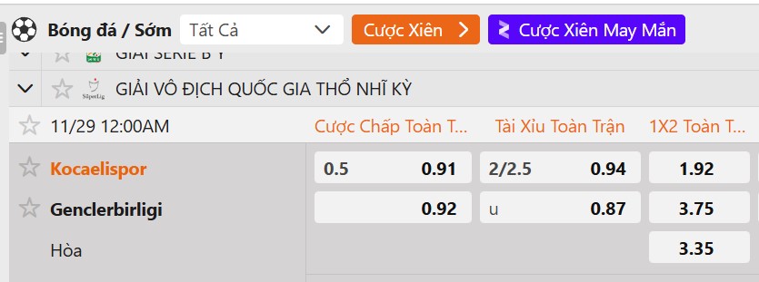 Tỷ lệ kèo Kocaelispor vs Genclerbirligi