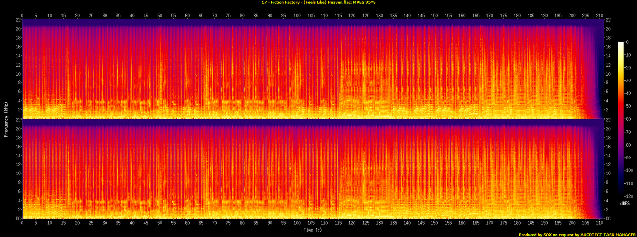 17 - Fiction Factory - (Feels Like) Heaven.flac.spectrogram