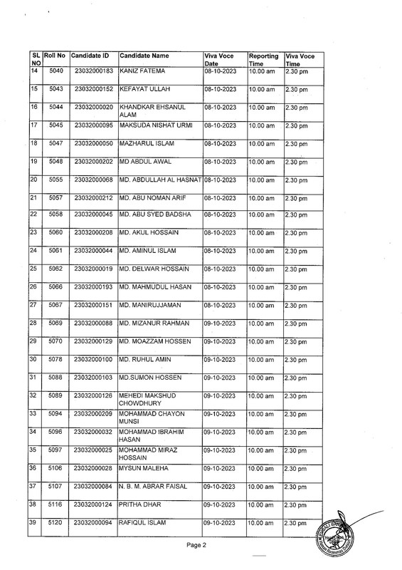 Pubali-Bank-Exam-Result-and-Viva-Date-2023-PDF-2