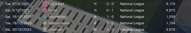 https://i.postimg.cc/fLQ1hBHw/TRFC-Dec2023-Results.png