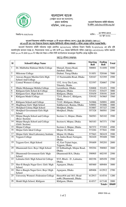 Combined-7-Bank-Officer-(Cash)-MCQ-Exam-Seat-Plan-2026-PDF-1