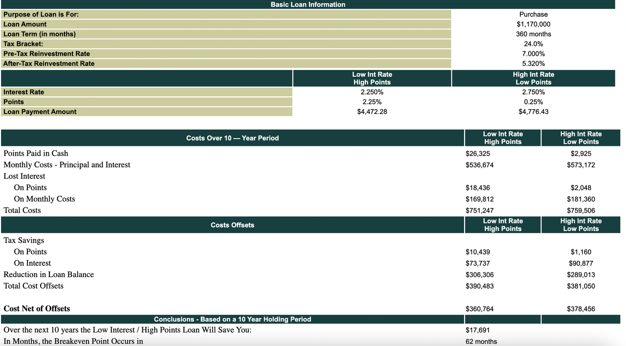 Screen Shot 2021-10-23 at 11.19.27 PM