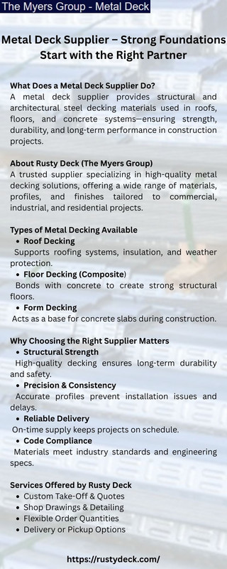 Trusted Partner for Metal Decking Needs