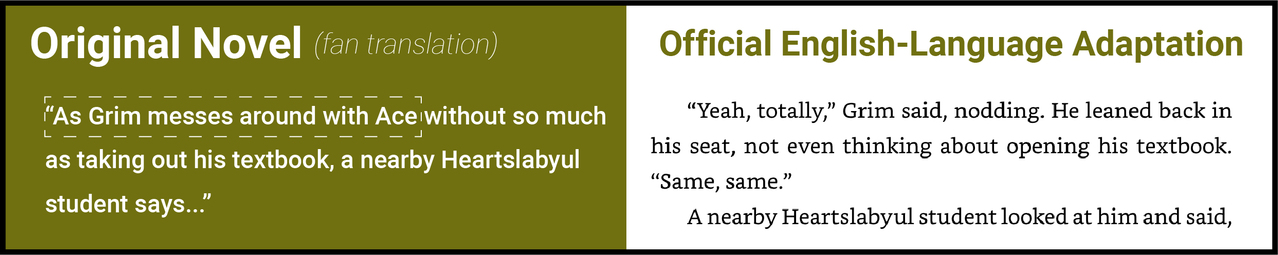 Chapter 7 novel 2 changes12