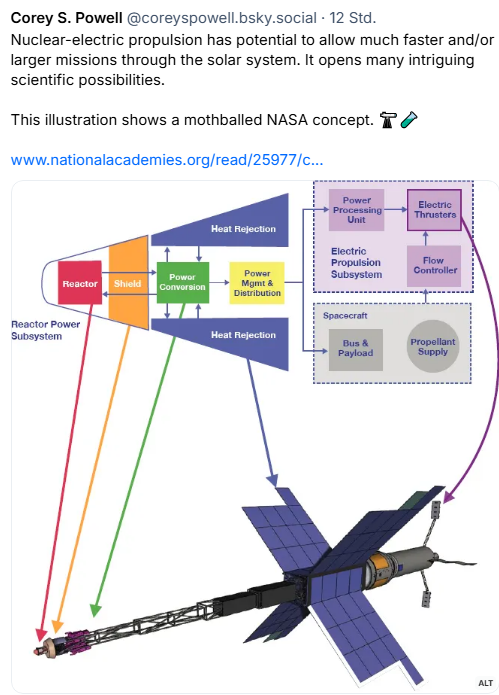 Nuklear-elektrische Raumsonde