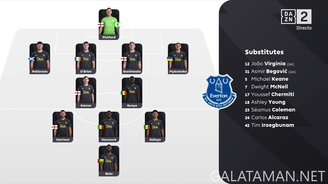 04-26_13-15-01_ES  DAZN 2 ESPAÑA FHD.ts_snapshot_14.58.007