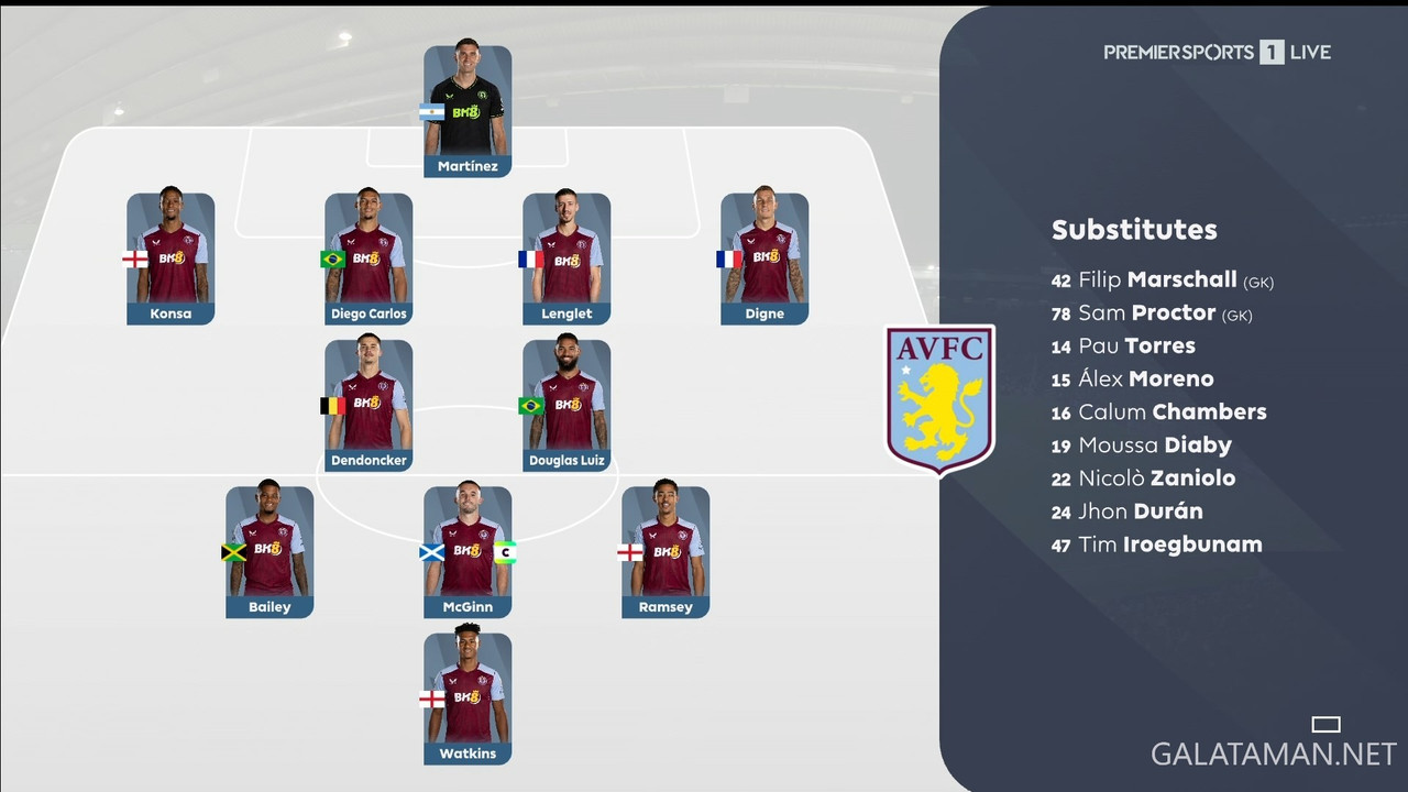 [Image: 12-26-20-35-00-Premier-Sports-1-FHD-Manc...54-293.jpg]