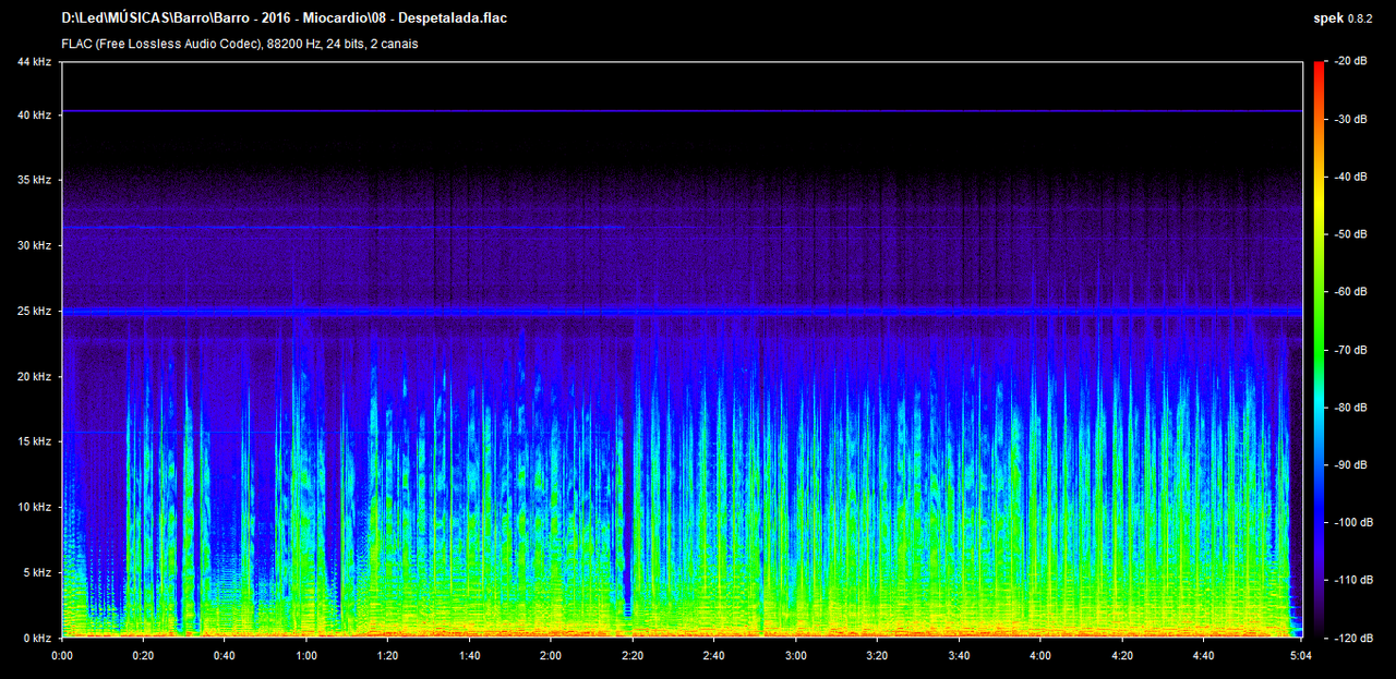 08 - Despetalada.flac