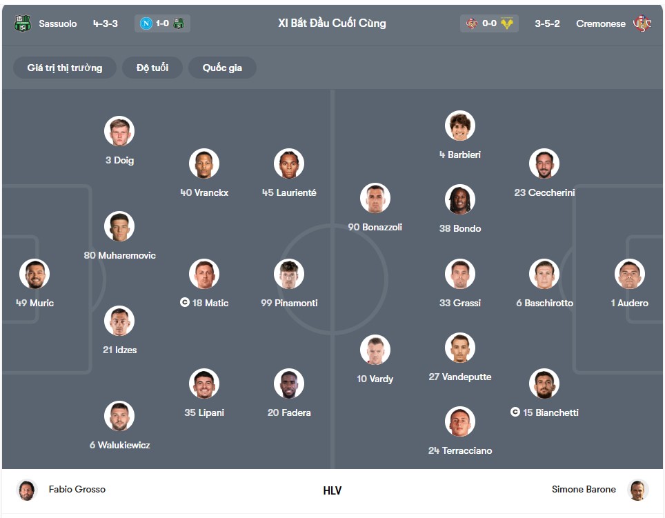 doi hinh Sassuolo vs Cremonese