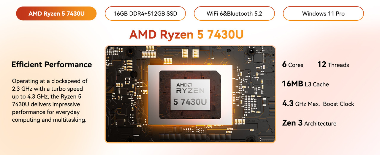 GEEKOM A5 Mini PC, AMD Ryzen 5 7430U, 16GB DDR4 RAM, 512GB SSD 