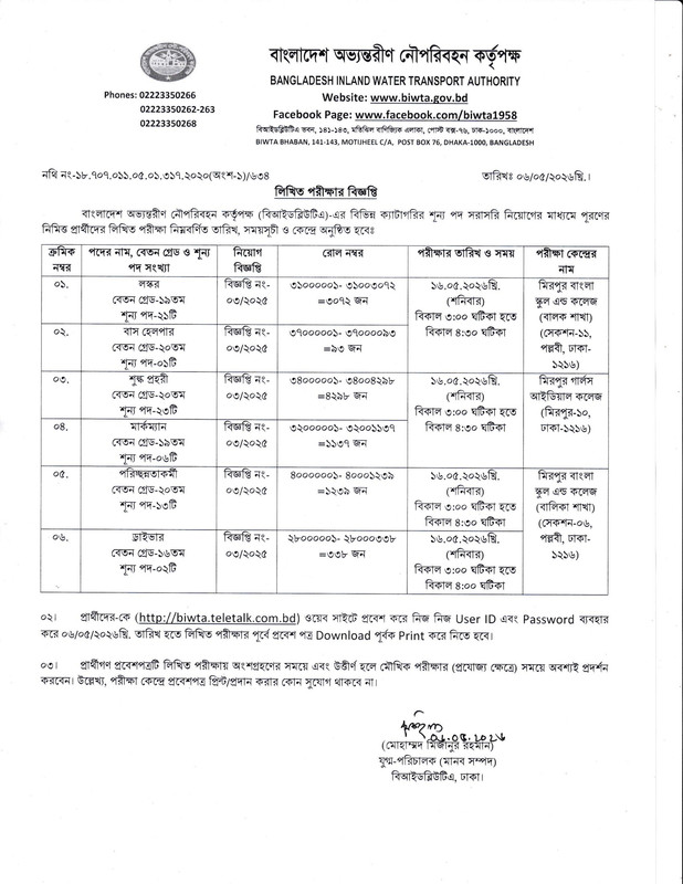 BIWTA-1
