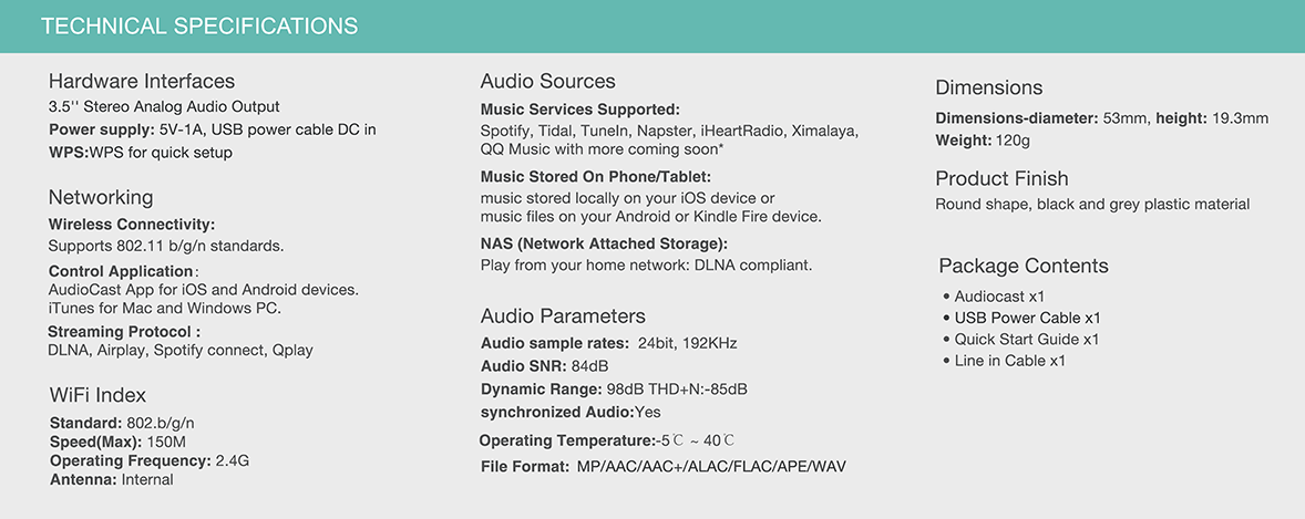 audiocast-m5-specs.png