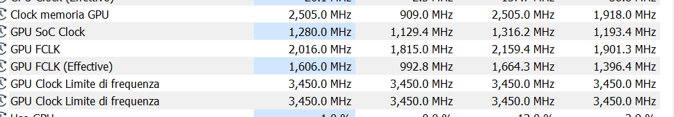 Immagine 2025 12 06 231214