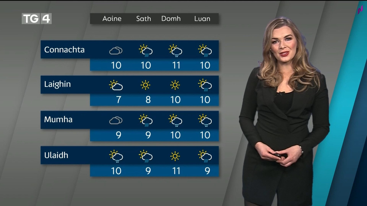 02 January - 19.00.00 - Nuacht TG4. Regional, national and inter