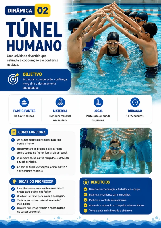 Dinâmica Aquática 02