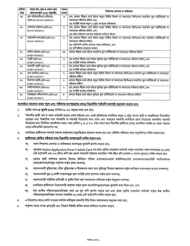 DCD-Job-Circular-2026-PDF-2
