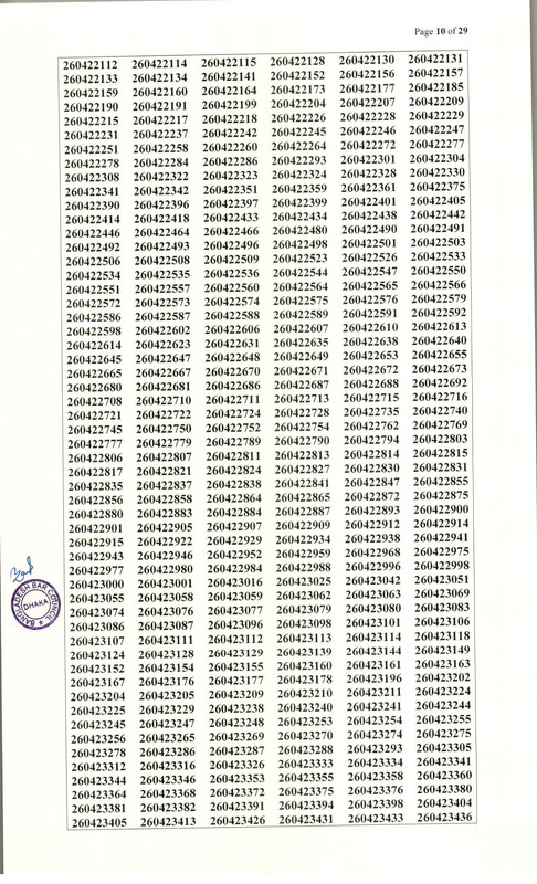 Bangladesh-Bar-Council-Advocate-Enrollment-MCQ-Exam-Result-2026-PDF-10