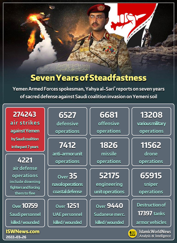 Yemen-7-years-of-steadfastness-EN.jpg