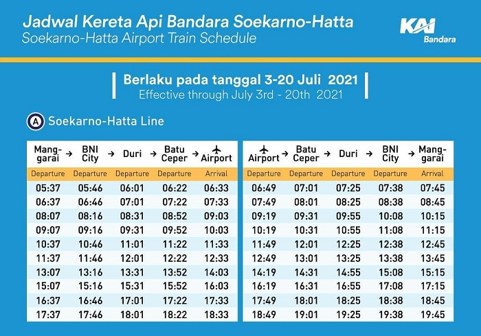 Jadwal KA Bandara Soekarno-Hatta selama masa PPKM darurat Jawa-Bali.