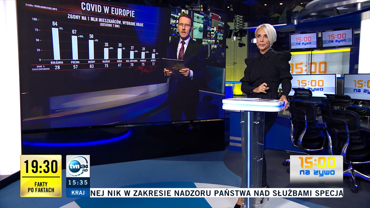 18 01 2022 anna jedrzejowska tvn24 11