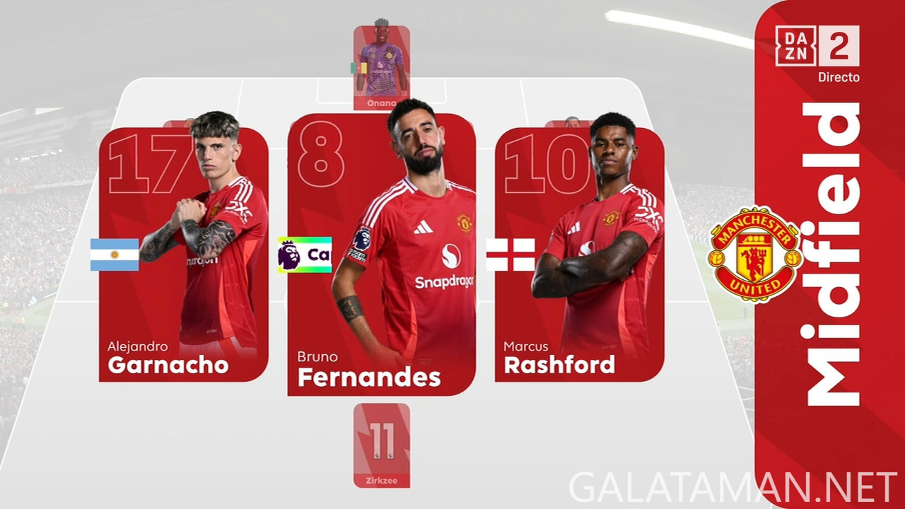 09-01_16-45-01_ES  DAZN 2 ESPAÑA FHD_Manchester United vs Liverpool.ts_snapshot_13.27.962