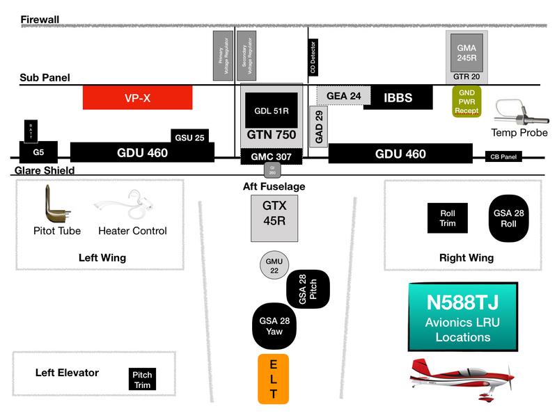 A48D2198-1201-4357-A296-DA908E926FC5